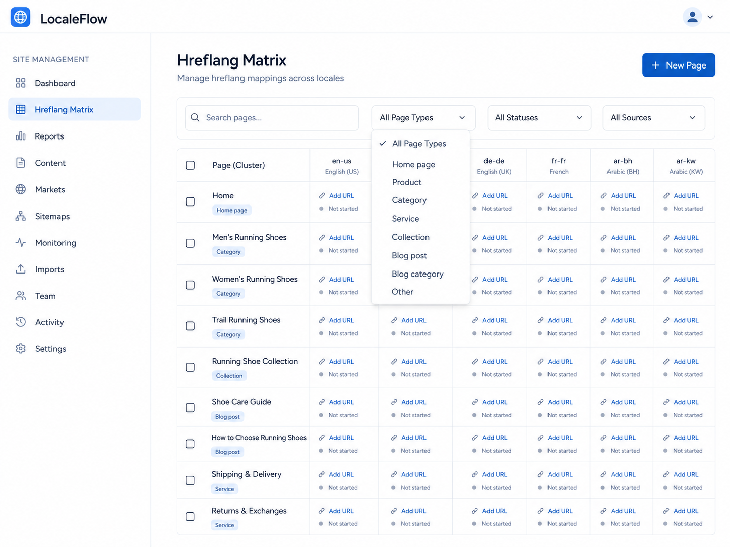 LocaleFlow Hreflang Matrix dashboard